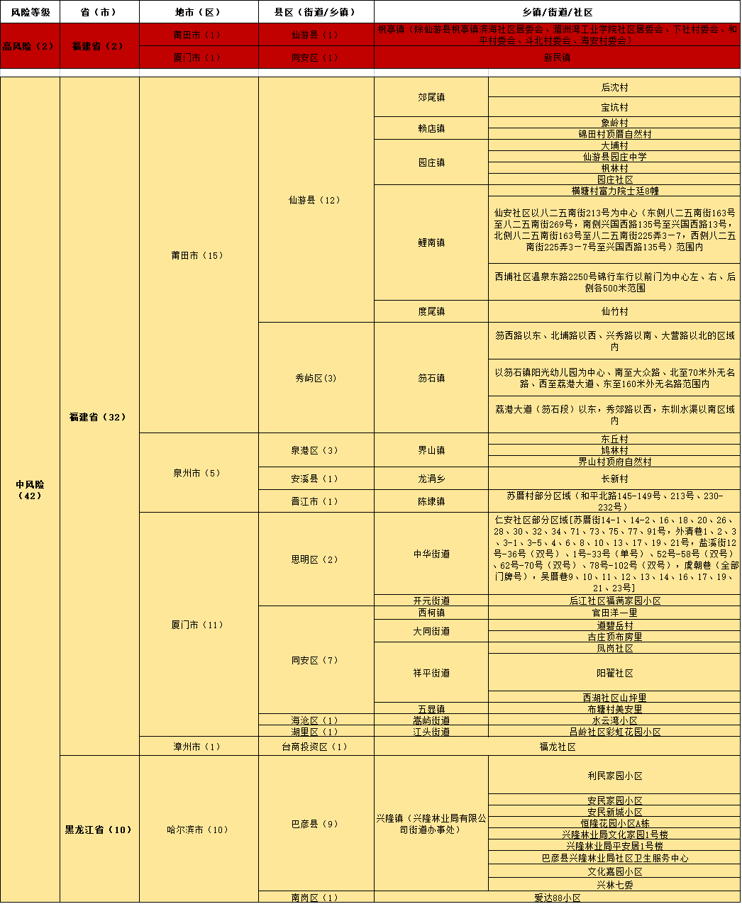 新澳門四肖三肖必開精準,案例實證分析_1440p90.675