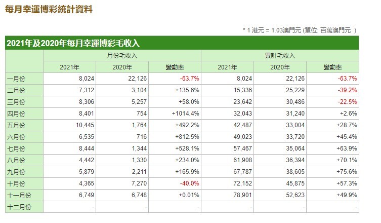 澳門六開獎結(jié)果今天開獎記錄查詢,最新答案詮釋說明_長生境30.782