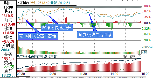 澳門一碼一肖一特一中是公開的嗎,現(xiàn)象分析定義_1440p66.749