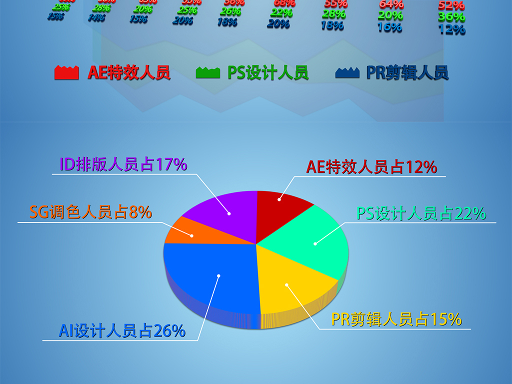 2024新奧精準(zhǔn)正版資料,統(tǒng)計數(shù)據(jù)詳解說明_極致版10.723