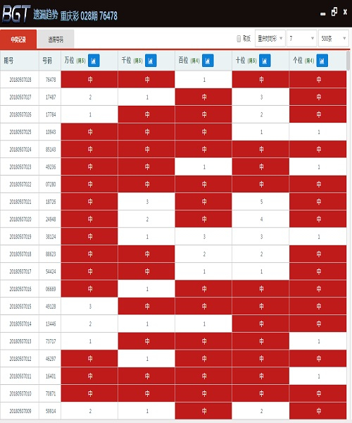 2025年2月1日 第19頁