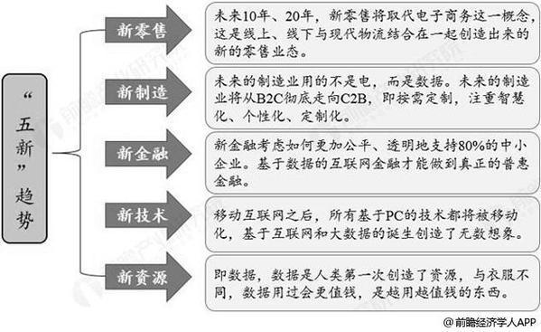 新澳門六開獎(jiǎng)結(jié)果資料查詢,新技術(shù)推動(dòng)方略_快捷版25.179