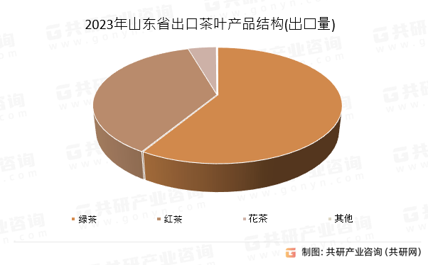 香港6合開獎(jiǎng)結(jié)果+開獎(jiǎng)記錄2024,實(shí)地?cái)?shù)據(jù)驗(yàn)證_感知版5.645