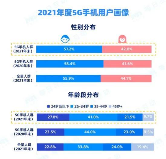 新澳天天開獎(jiǎng)資料大全最新100期,數(shù)據(jù)指導(dǎo)策略規(guī)劃_融合版32.136