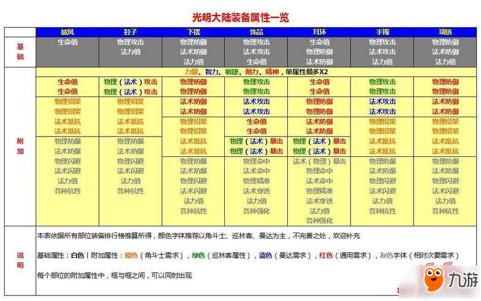 新奧精準免費資料提供,詳細數(shù)據(jù)解讀_遠光版61.337