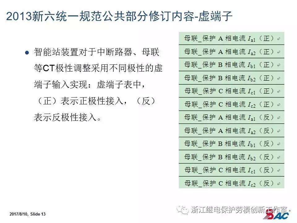 新澳龍門龍門資料大全,解析解釋說(shuō)法_電商版66.809