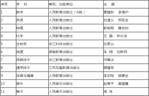 2024年新澳門開碼結(jié)果,操作實(shí)踐評(píng)估_輕量版60.399