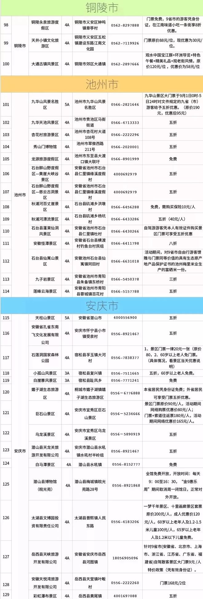 澳門一肖一碼100%準(zhǔn)確？,綜合計(jì)劃評估_跨界版10.310