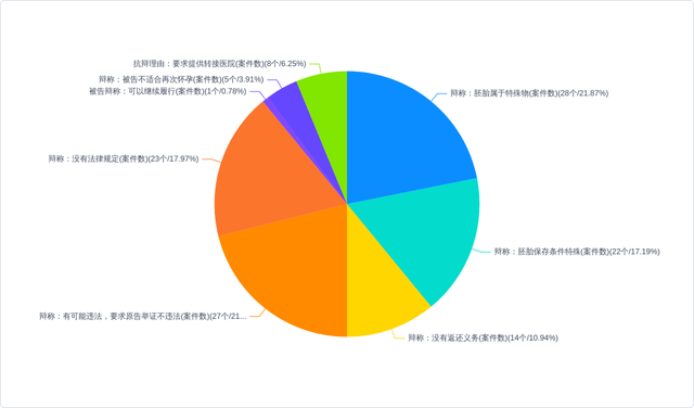 澳門(mén)資料大全,正版資料查詢,案例實(shí)證分析_時(shí)空版56.242