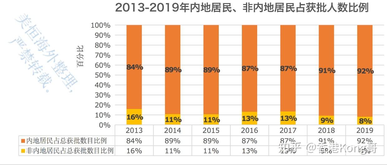 2024香港歷史開獎(jiǎng)結(jié)果與記錄,數(shù)據(jù)分析計(jì)劃_攜帶版43.195