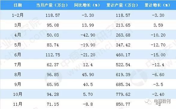 2024年新奧門天天開彩,數(shù)據(jù)分析計(jì)劃_聲學(xué)版69.455