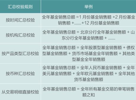 新澳天天開獎免費資料,實地數(shù)據(jù)驗證_神話版51.560