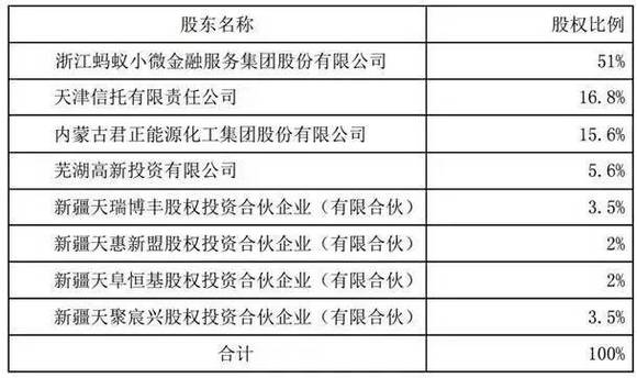 2024新澳門開獎結果記錄,快速產出解決方案_多功能版88.750