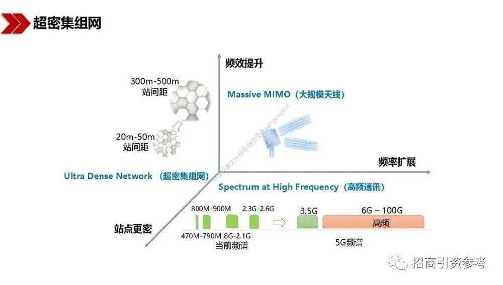 澳門內(nèi)部最準資料澳門,新式數(shù)據(jù)解釋設(shè)想_清晰版36.517