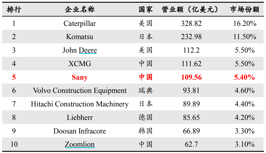 六和彩開碼資料2024開獎結(jié)果香港,深度研究解析_運動版84.117