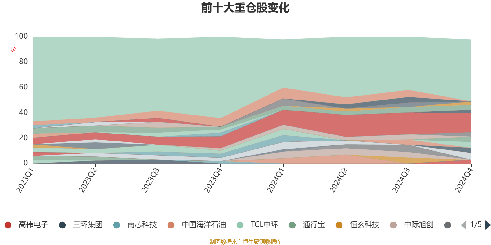 2024新澳資料大全,創(chuàng)新計(jì)劃制定_經(jīng)典版96.138