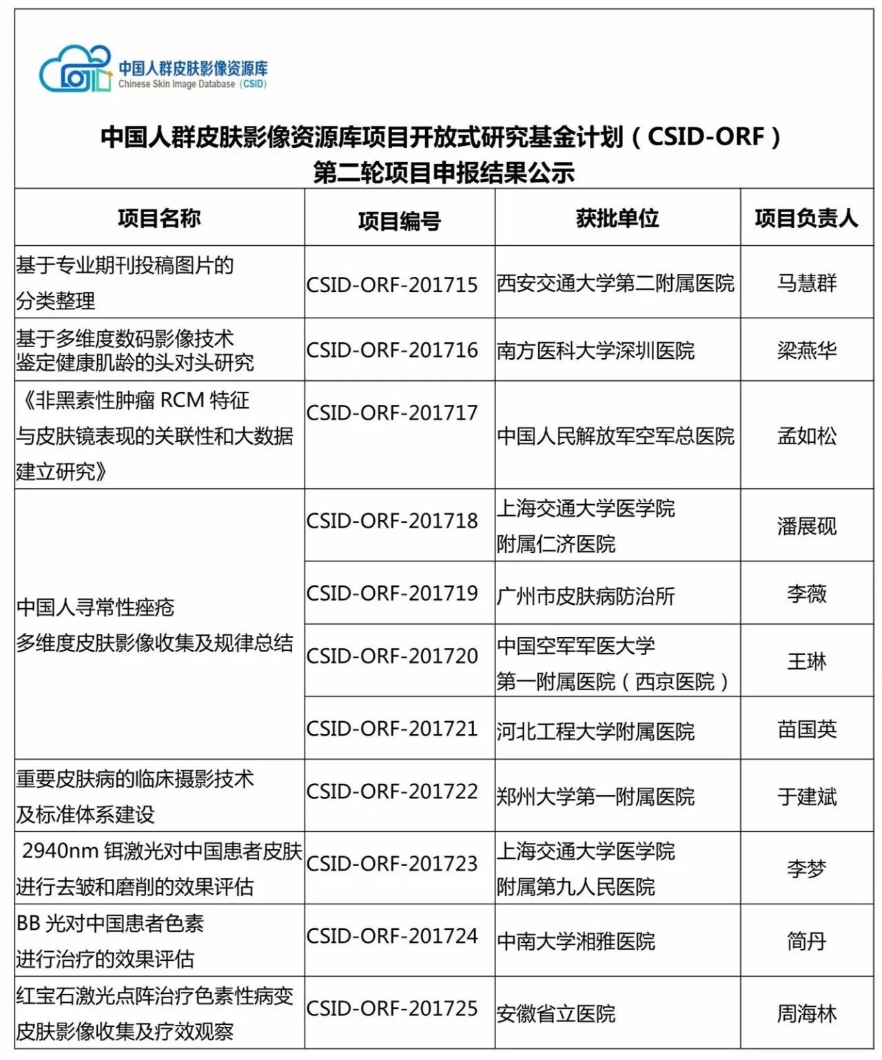 新澳門開獎結果+開獎號碼,深入研究執(zhí)行計劃_交互版60.980