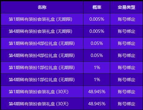 2O24年澳門今晚開獎(jiǎng)號(hào)碼,精細(xì)評(píng)估方案_跨平臺(tái)版56.795