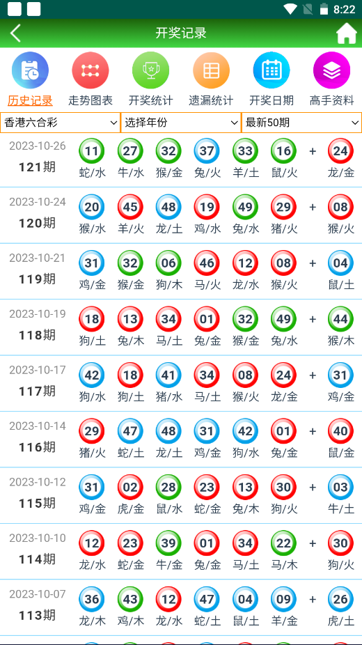 新澳門二四六天天開獎,數(shù)據(jù)驅(qū)動決策_固定版87.900