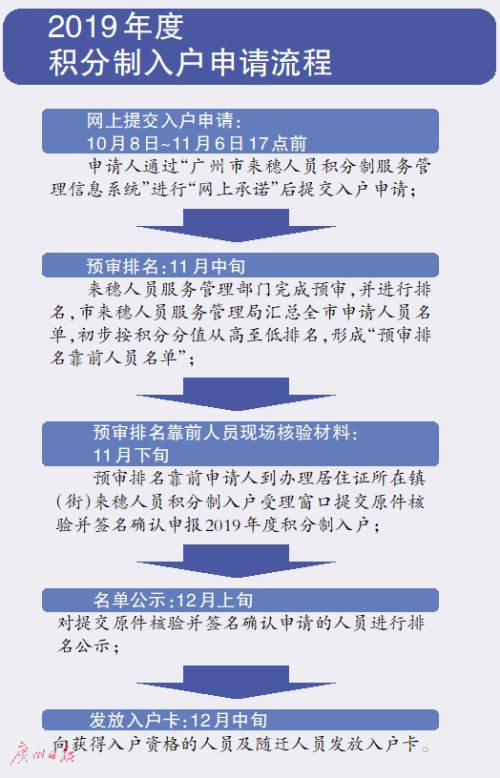 2025資料正版大全|全景釋義解釋落實,探索未來，2025資料正版大全與全景釋義的落實之路