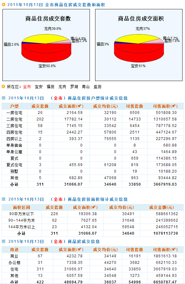 新澳天天開獎(jiǎng)資料,實(shí)證分析細(xì)明數(shù)據(jù)_百搭版50.100