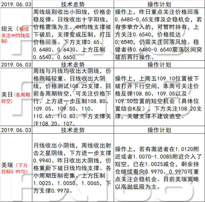 新澳天天免費資料單雙大小|前鋒釋義解釋落實,新澳天天免費資料單雙大小與前鋒釋義解釋落實