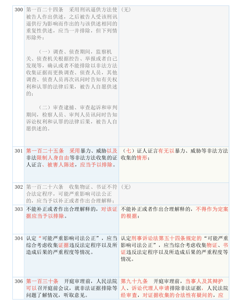 新澳最新最快資料新澳97期|量化釋義解釋落實,新澳最新最快資料新澳97期，量化釋義、解釋與落實