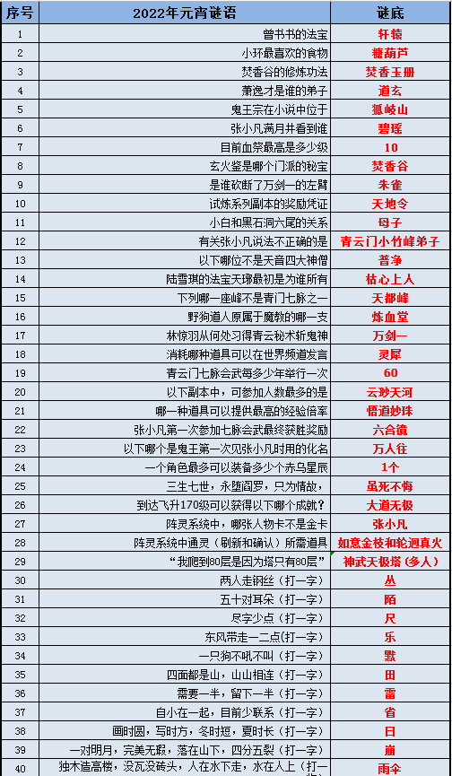 澳門(mén)管家婆正版資料免費(fèi)公開(kāi),策略調(diào)整改進(jìn)_電影版8.353