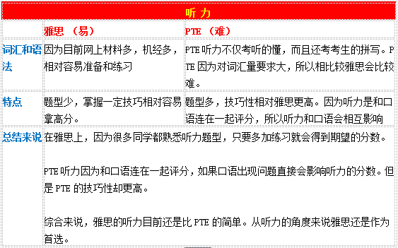 2004新澳精準(zhǔn)資料免費(fèi),實(shí)地驗(yàn)證實(shí)施_趣味版97.697