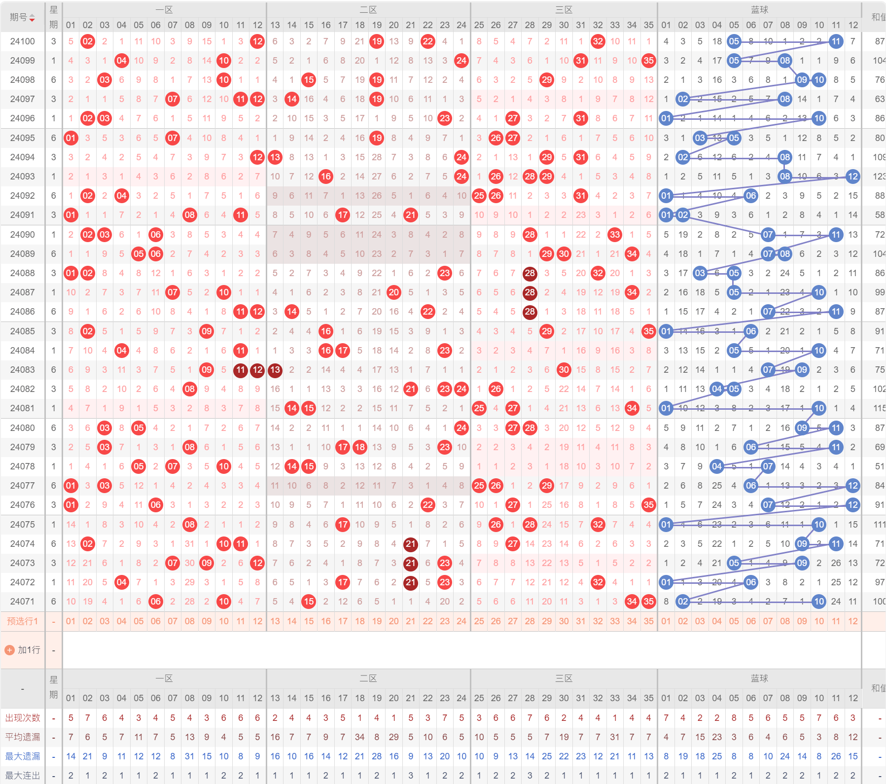 澳門開獎結(jié)果+開獎記錄表,現(xiàn)象分析定義_家庭版95.673