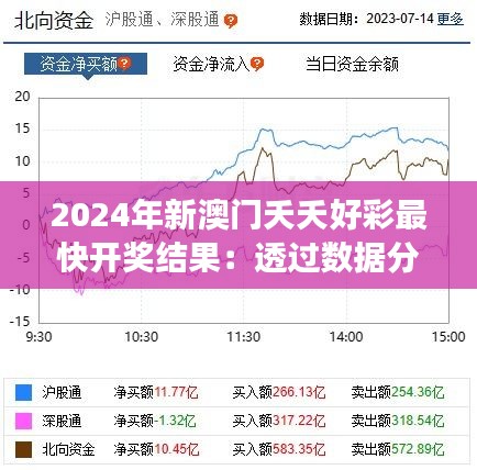 2024年新澳門夭夭好彩,數(shù)據(jù)引導執(zhí)行策略_賦能版52.164