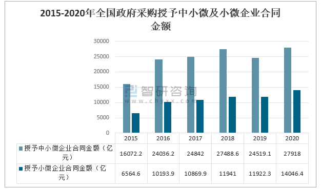 新澳門免費資料掛牌大全,精細化實施分析_采購版56.851