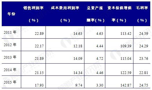 六和彩資料有哪些網(wǎng)址可以看,實(shí)時(shí)分析處理_娛樂版43.965