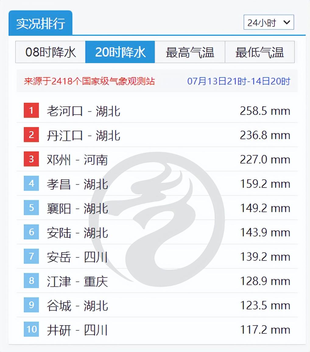 4949澳門今晚開獎,科學(xué)解說指法律_持久版11.375