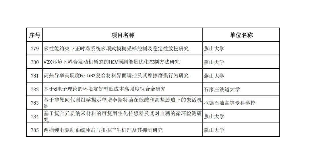 2024年新澳歷史開獎記錄,自然科學(xué)定義_隨身版14.800