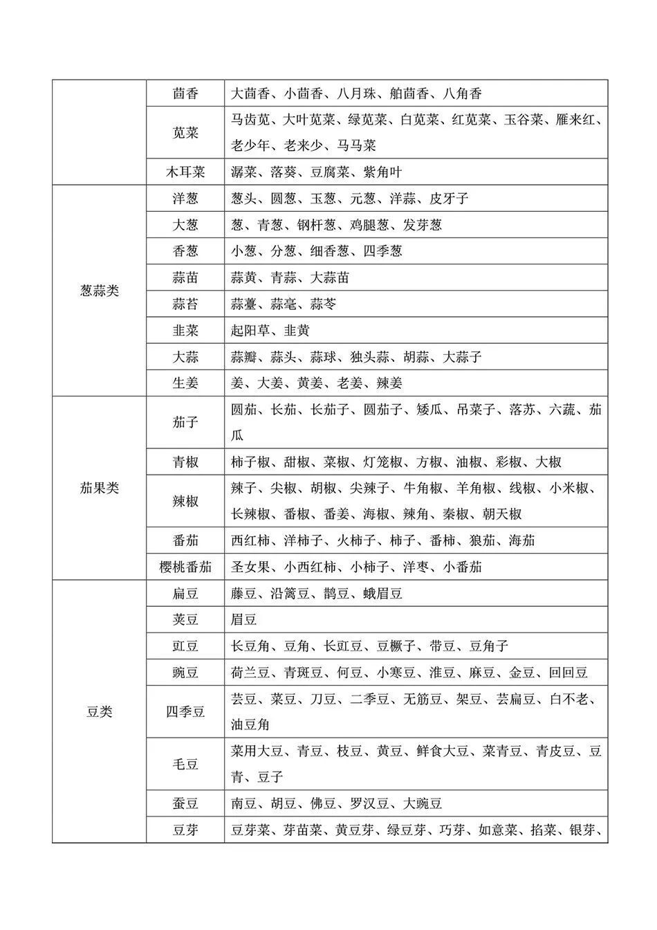 全年資料免費(fèi)大全,高度協(xié)調(diào)實(shí)施_精密版62.882