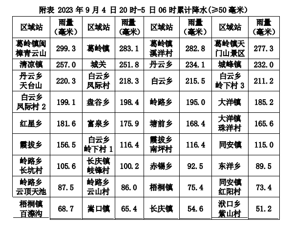 新澳門歷史所有記錄大全|為本釋義解釋落實,新澳門歷史所有記錄大全，釋義解釋與落實