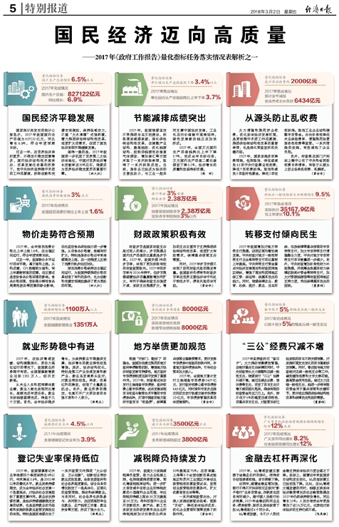 2025管家婆精準(zhǔn)資料大全免費|傳播釋義解釋落實,關(guān)于2025管家婆精準(zhǔn)資料大全免費的傳播釋義解釋與落實策略