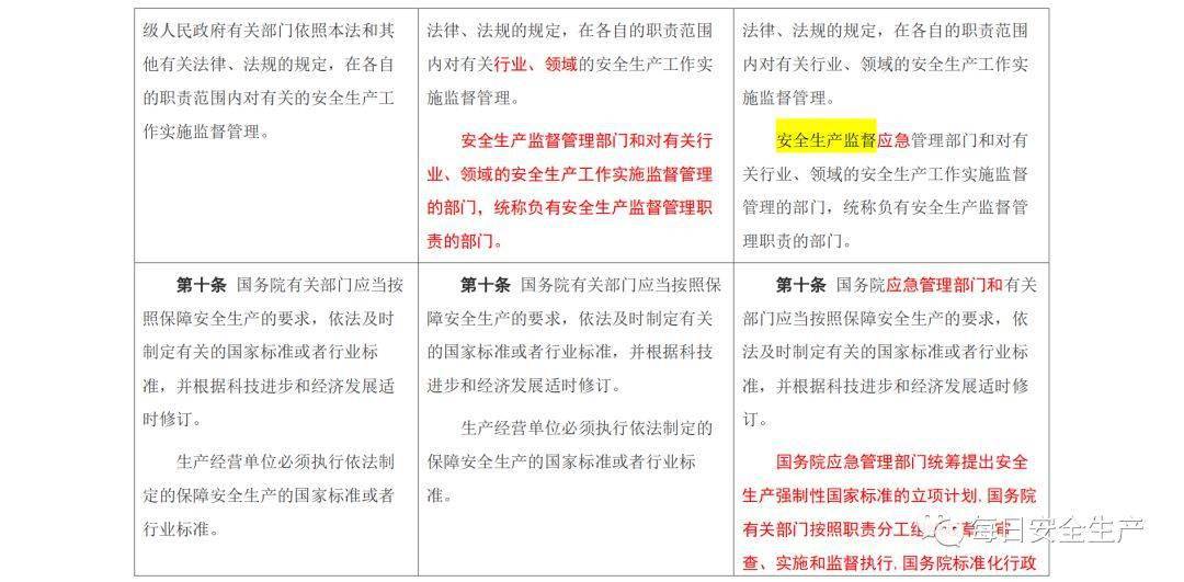 新澳門免費(fèi)資料大全使用注意事項(xiàng),現(xiàn)況評判解釋說法_初學(xué)版27.118