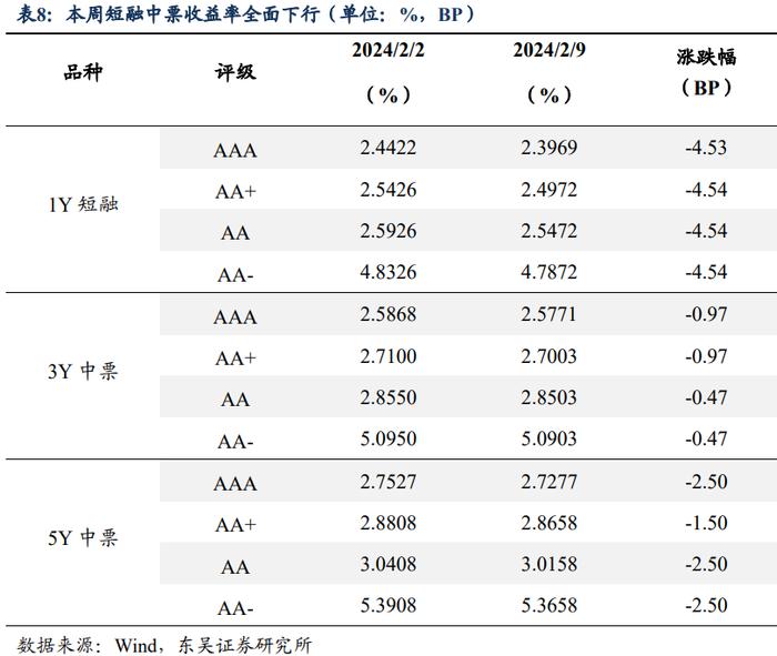 2024年資料免費(fèi)大全,歷史決策資料_升級(jí)版54.609