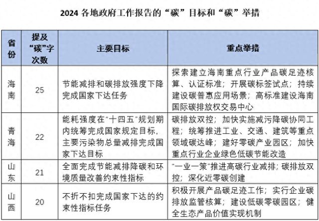 新澳門彩歷史開獎記錄走勢圖,專家意見法案_定制版86.277