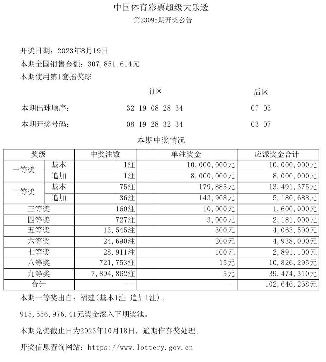 2025年新澳開獎結(jié)果|要點(diǎn)釋義解釋落實(shí),關(guān)于新澳開獎結(jié)果的解析與未來展望