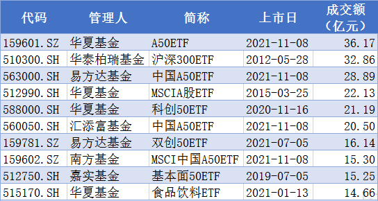 新澳門今期開獎(jiǎng)結(jié)果記錄查詢,信息明晰解析導(dǎo)向_超級(jí)版46.711