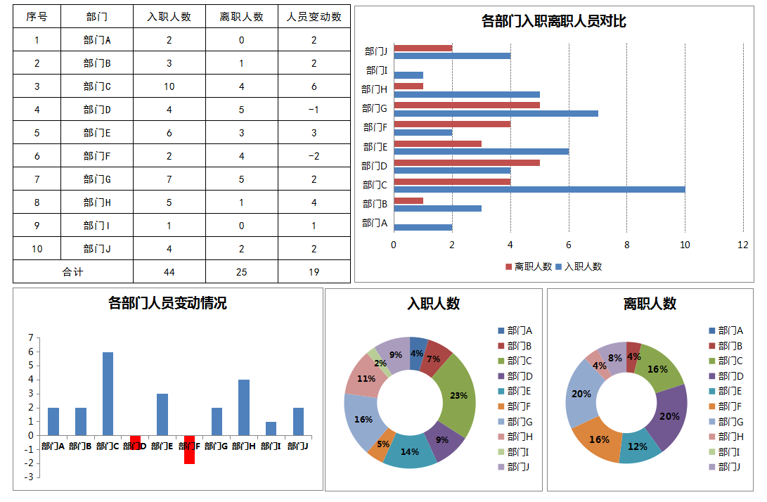 澳門正版資料大全資料生肖卡,實證數(shù)據(jù)分析_力量版93.134