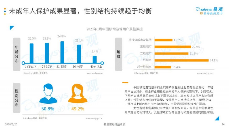 澳門一碼一肖一特一中管家婆,實時數據分析_大師版52.421