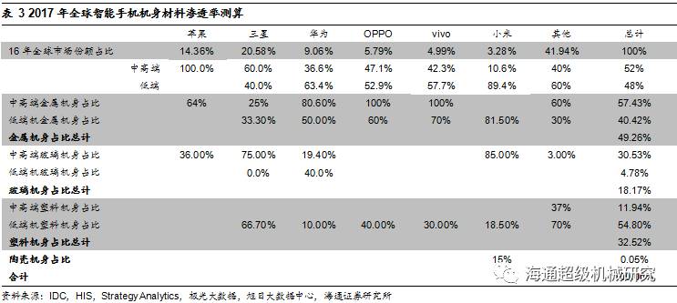 2024年新澳門開碼結(jié)果,定性解析明確評(píng)估_創(chuàng)造力版75.716