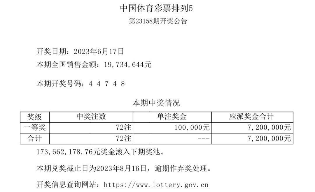 澳門六開獎結(jié)果今天開獎記錄查詢,深究數(shù)據(jù)應(yīng)用策略_瞬間版35.132