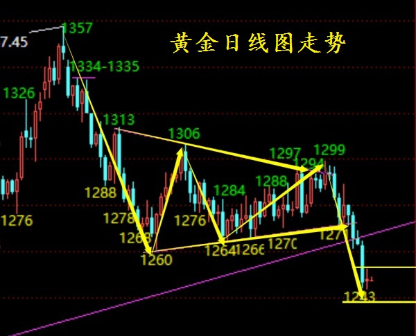 管家婆一碼一肖最準(zhǔn)資料,穩(wěn)固執(zhí)行戰(zhàn)略分析_愉悅版90.267