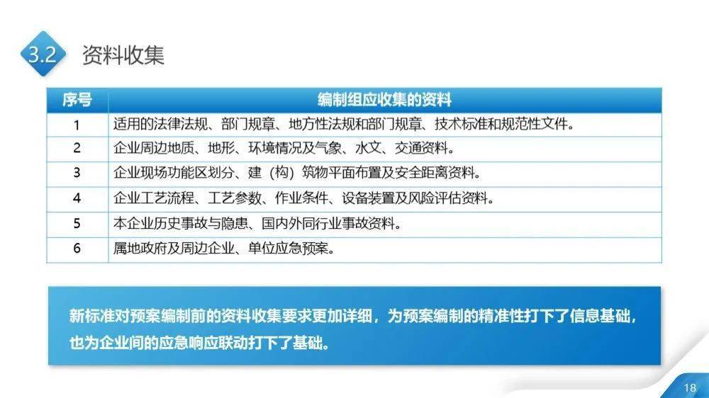 新門內(nèi)部資料精準大全,實地研究解答協(xié)助_攜帶版70.124