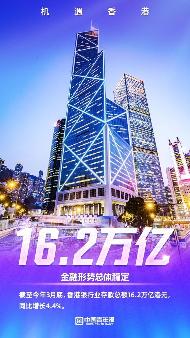 2025香港全年免費資料公開|開發(fā)釋義解釋落實,邁向2025，香港全年免費資料公開與開發(fā)的深度落實